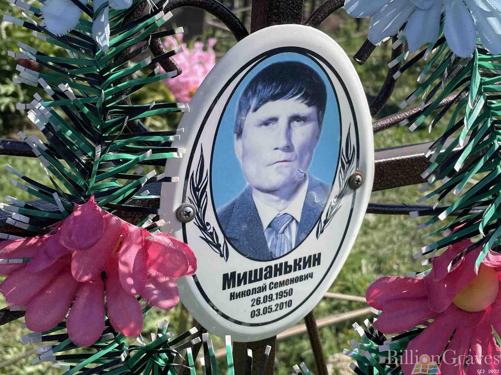 Мишанькин Николай Семенович