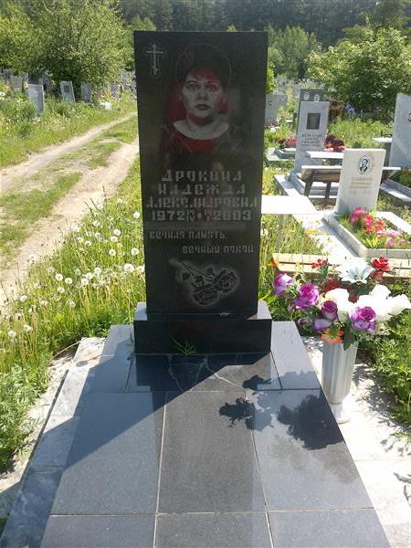 Дрокина Надежда Александровна