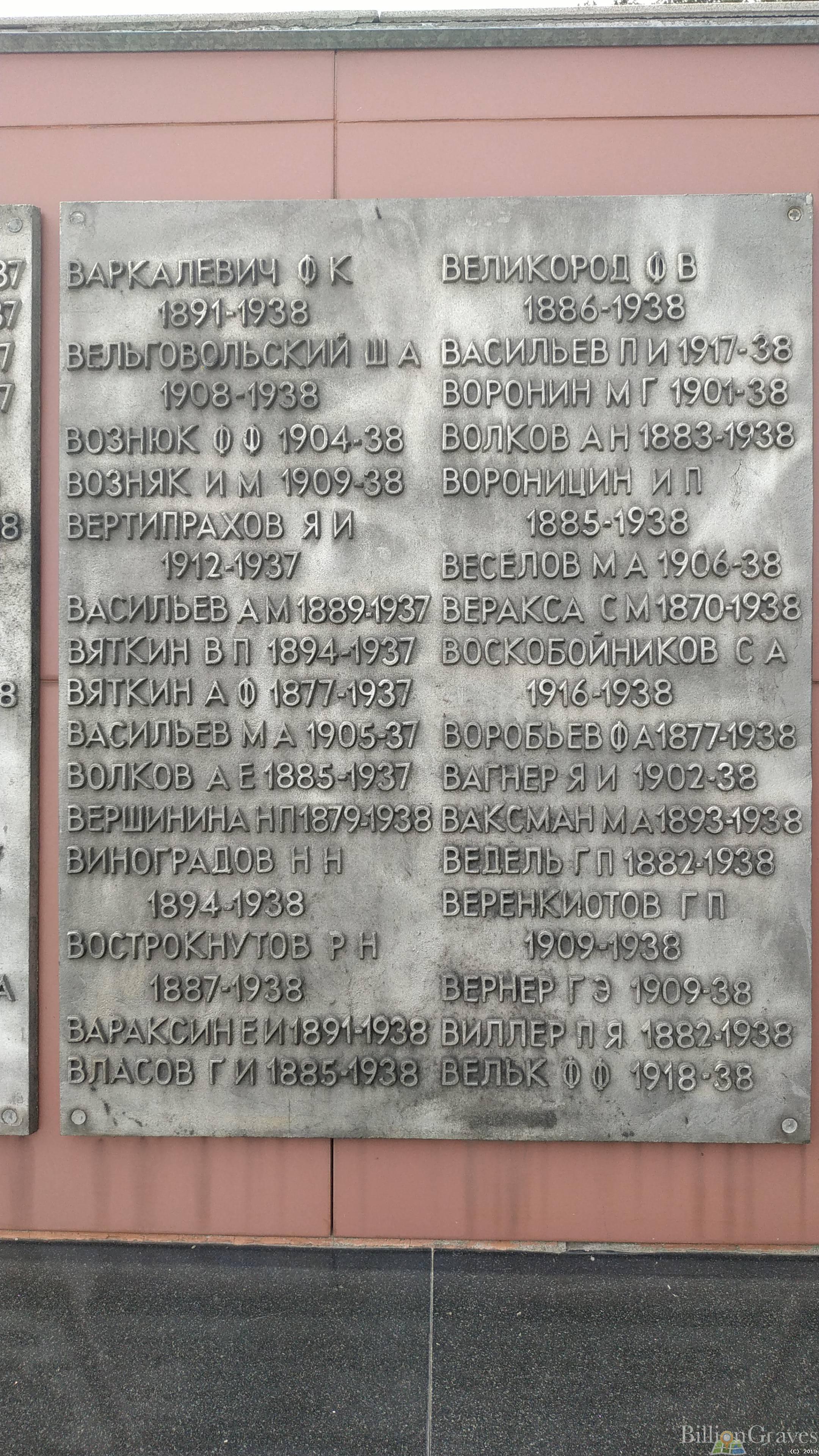 Виллер Петр Яковлевич