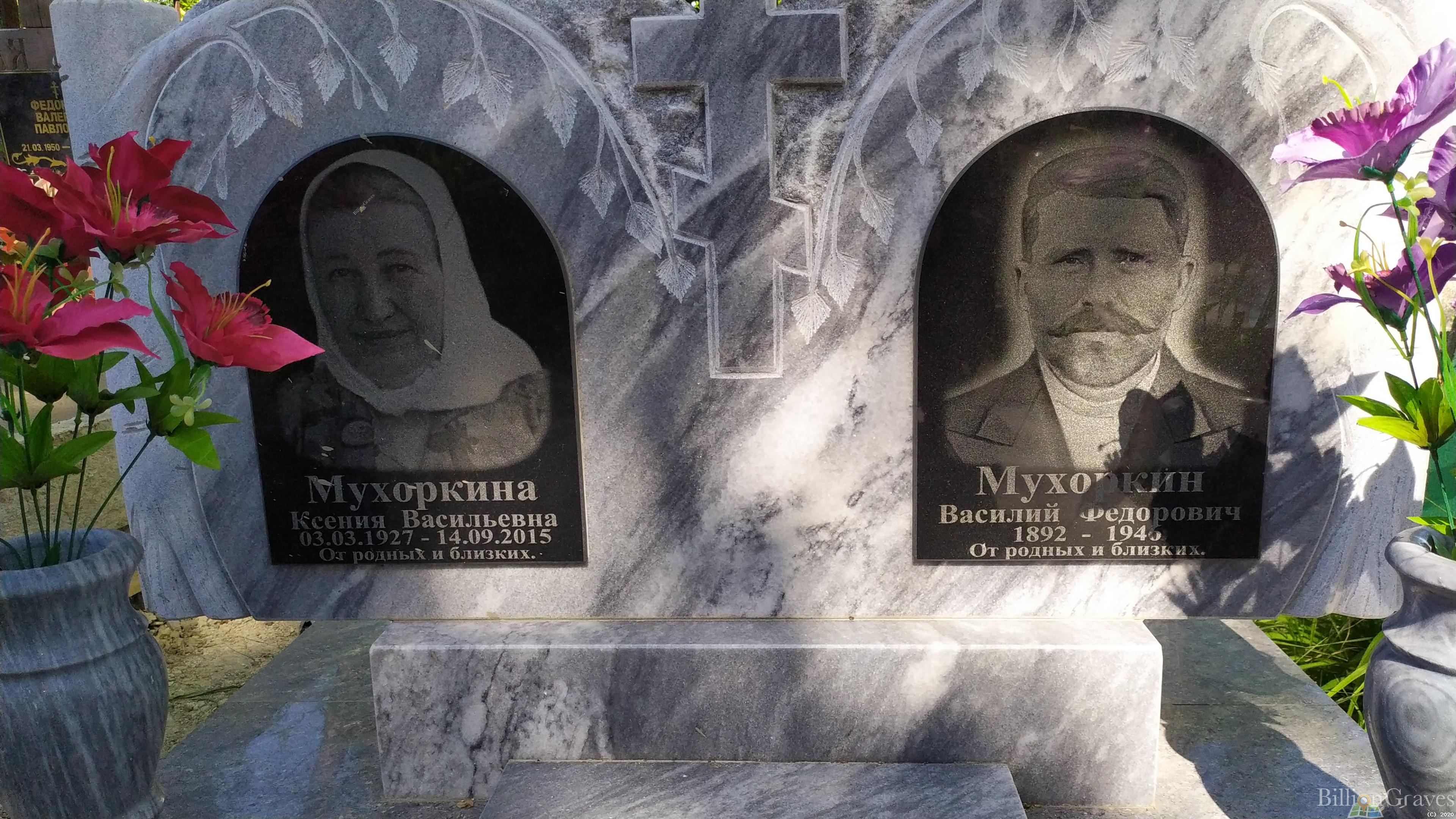Мухоркина Ксения Васильевна