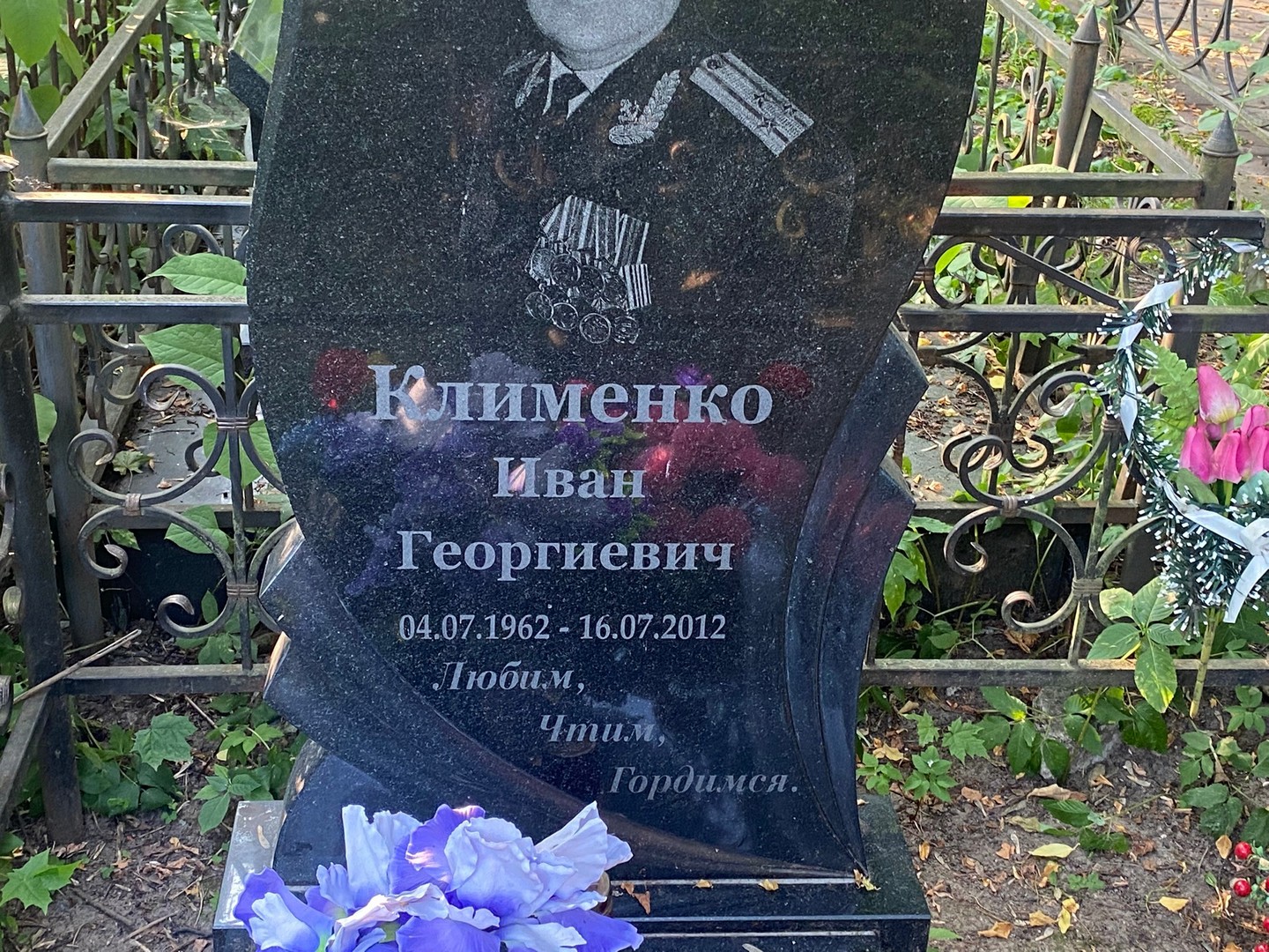 Клименко