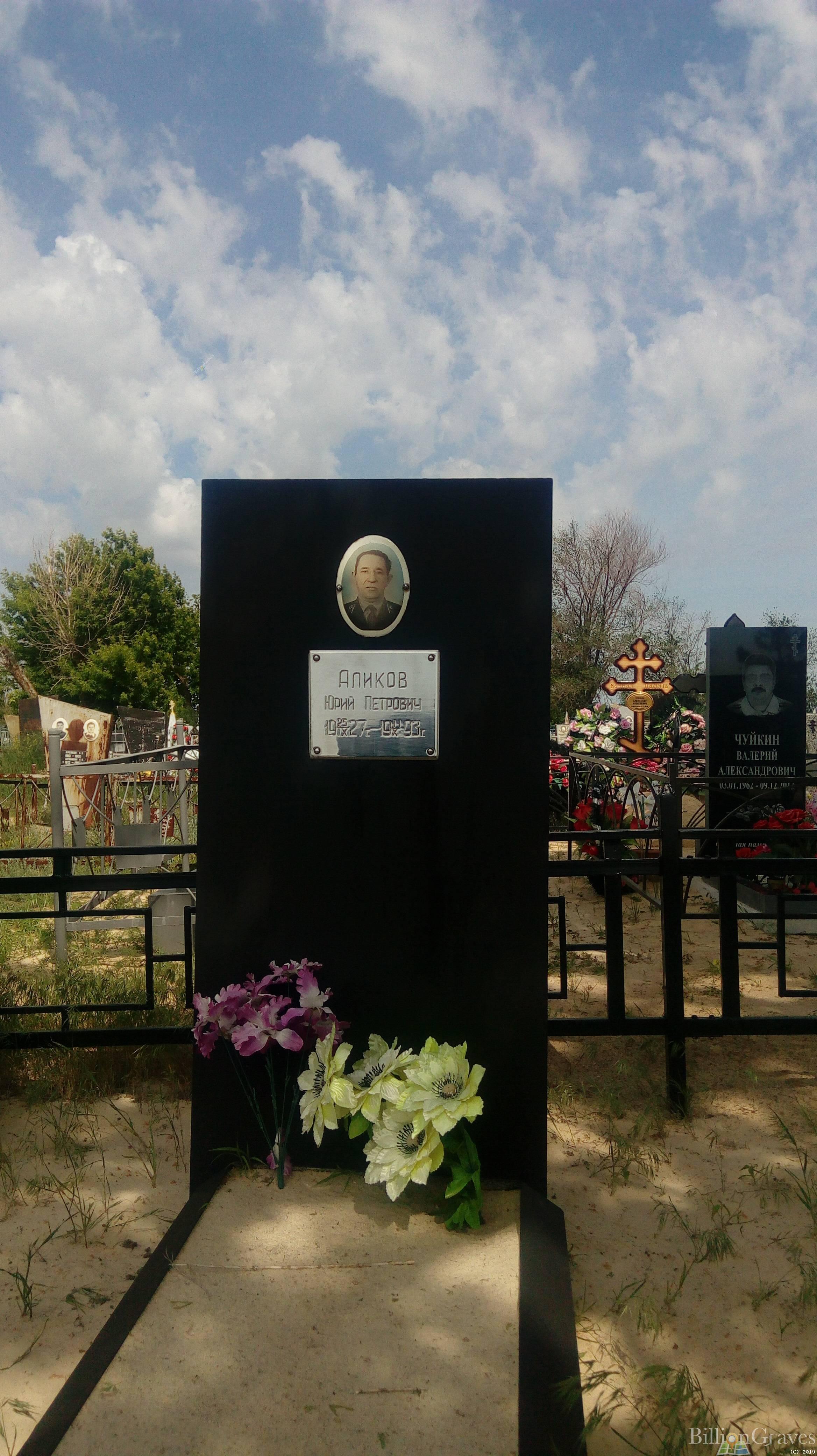 Аликов Юрий Петрович