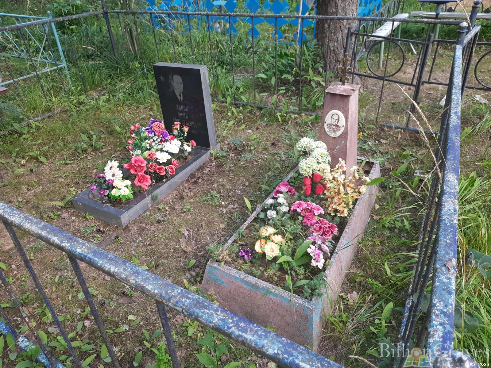 Рыбалова Анна Николаевна
