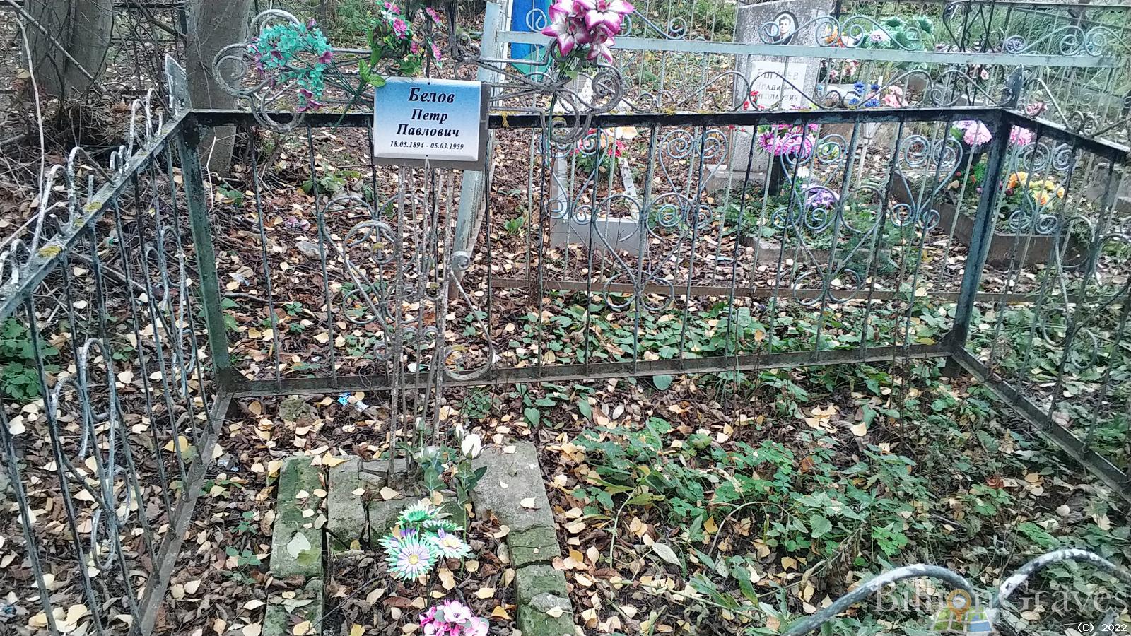 Белов Петр Павлович