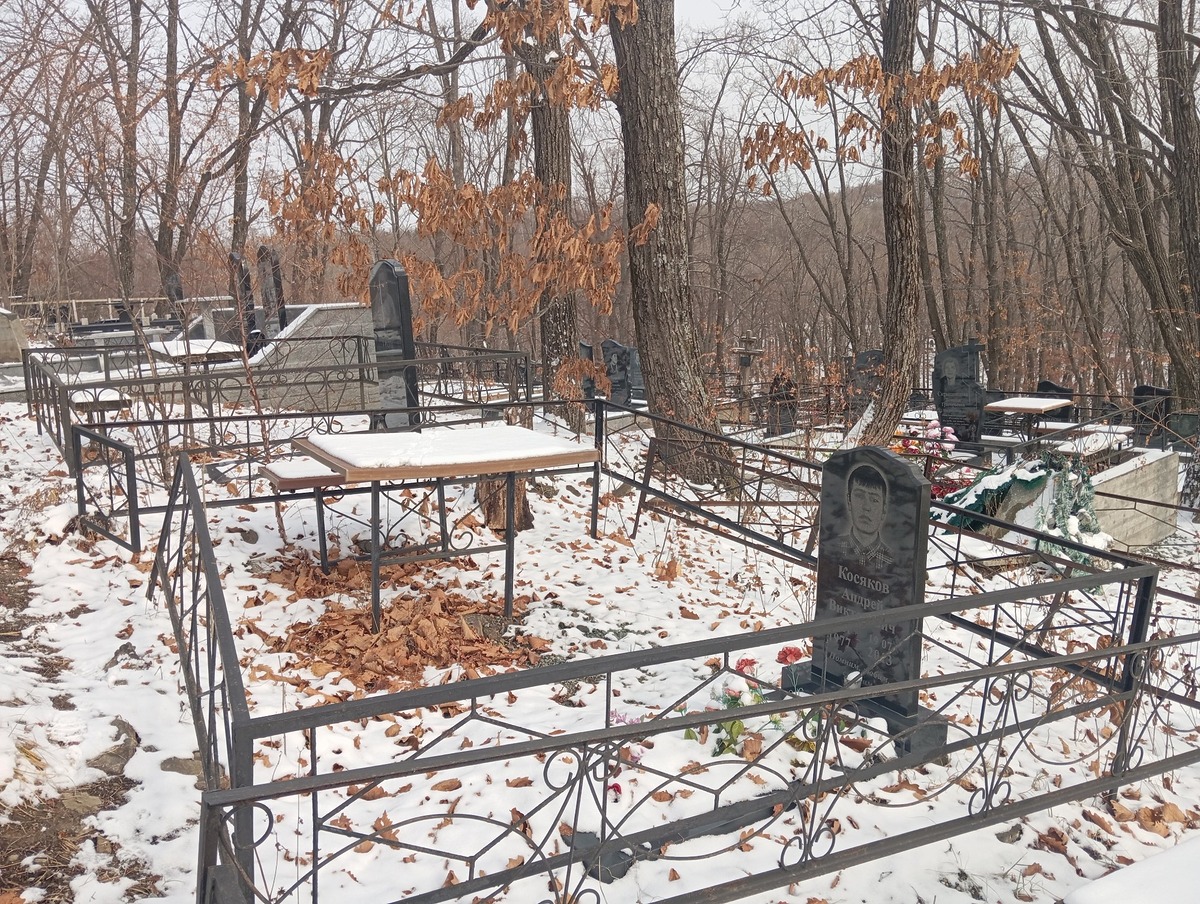 Косяков Андрей Викторович