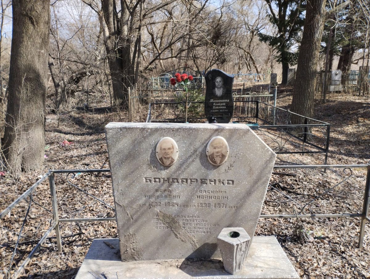 Бондаренко Василий Иванович