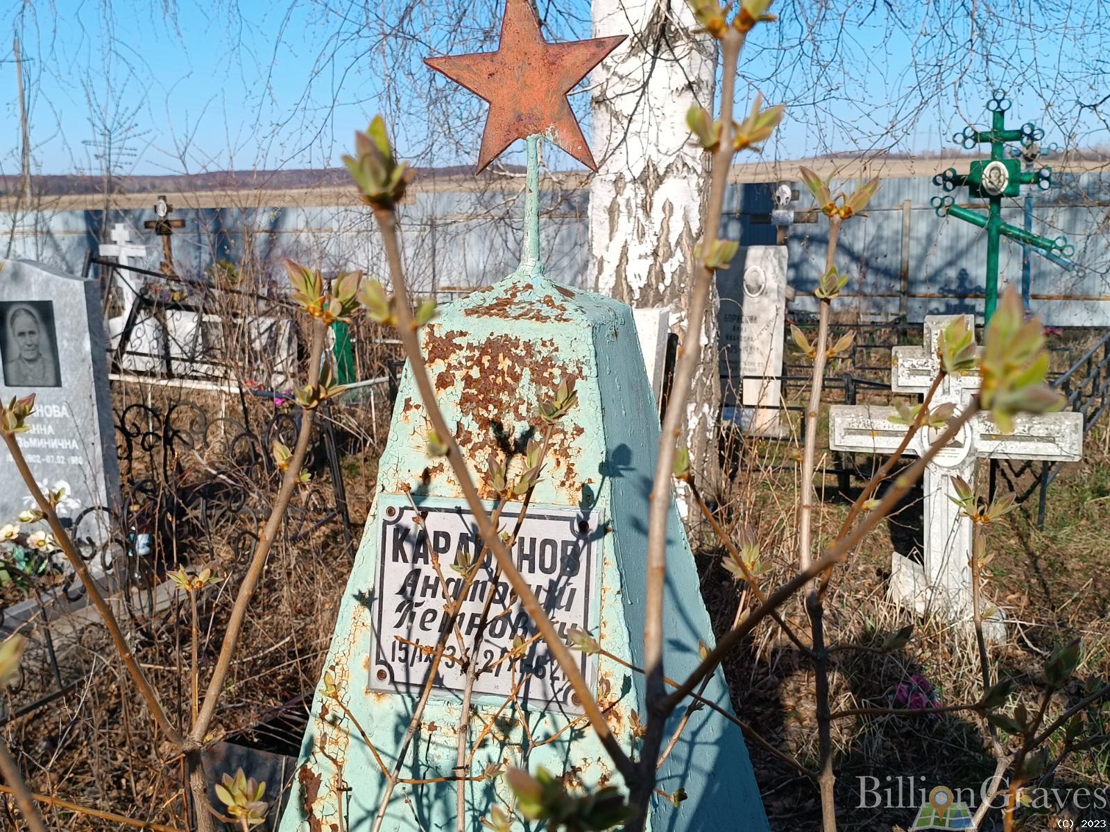 Карабанов Анатолий Петрович