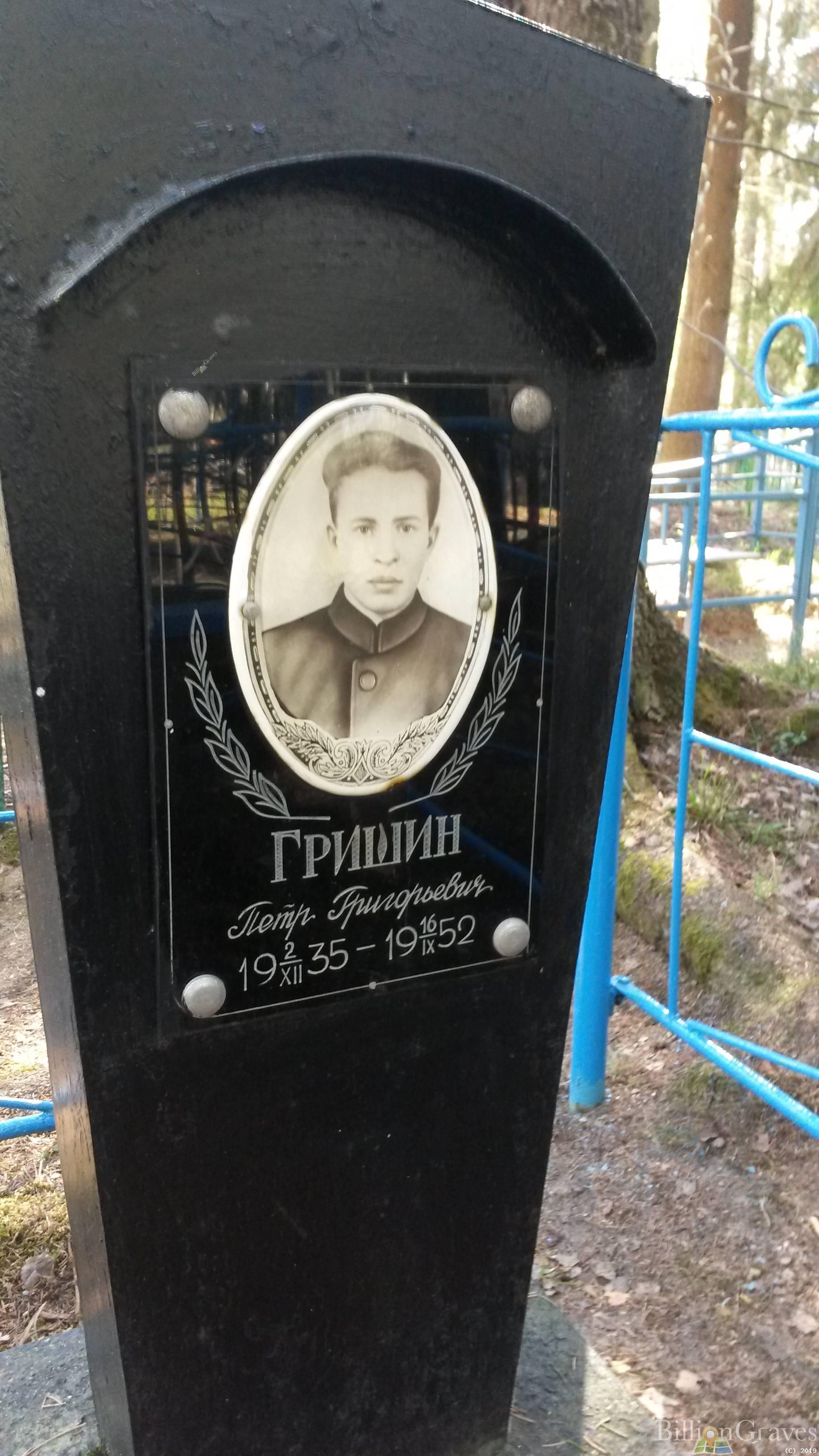 Гришина Анна Ивановна