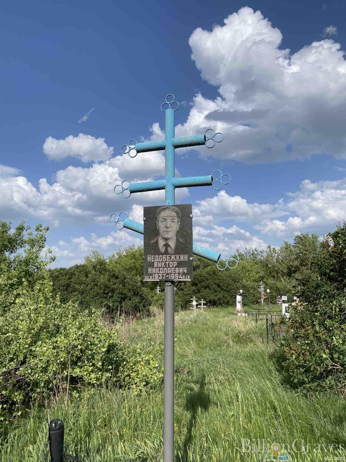 Недобежкин Виктор Николаевич