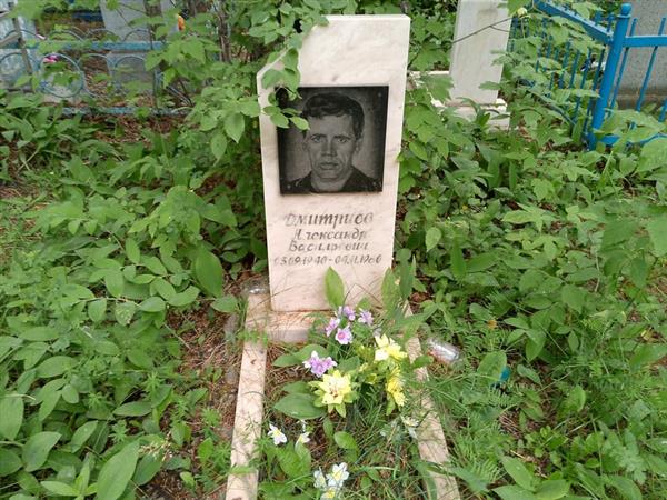 Дмитриев Александр Васильевич