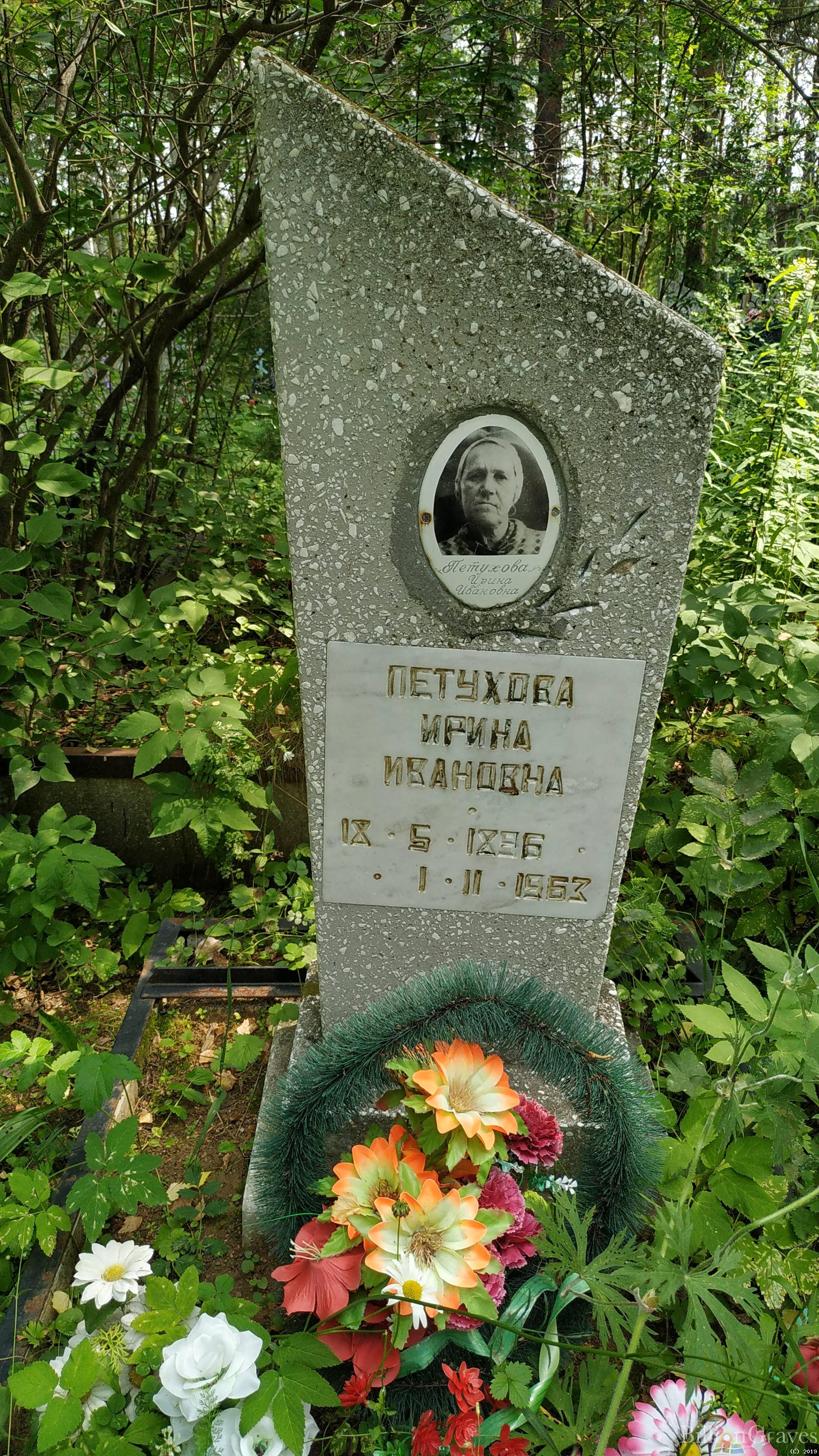 Петухова Ирина Ивановна