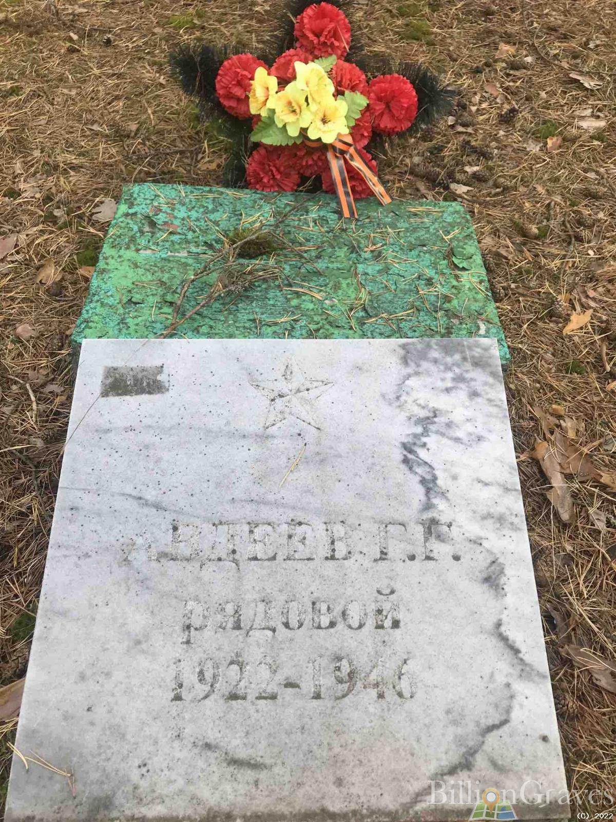 Авдеев Георгий (Герман)