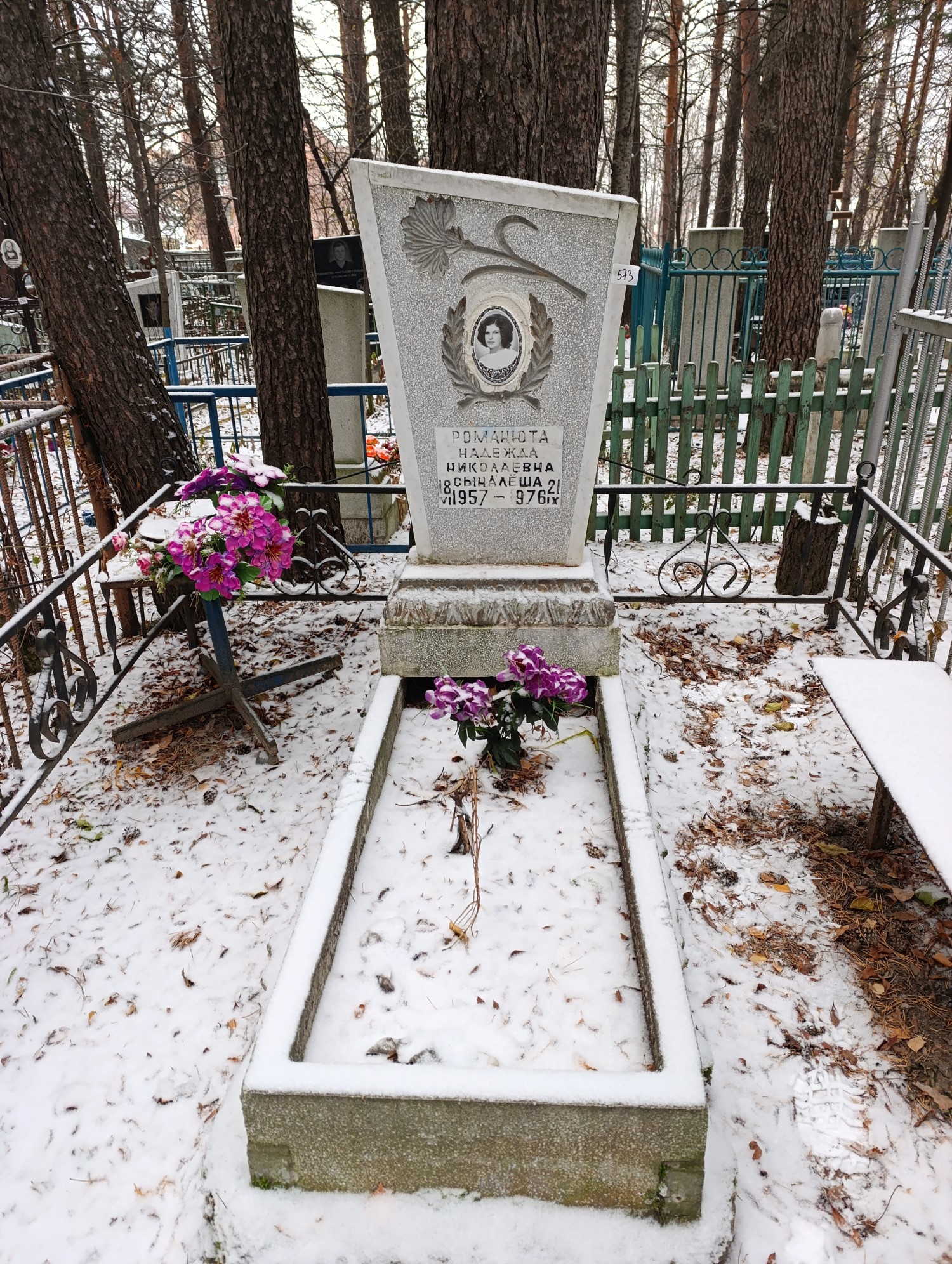 Романюта Наджеда Николаевна