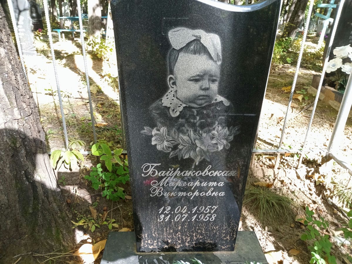 Байдуравская Маргарита Викторовна
