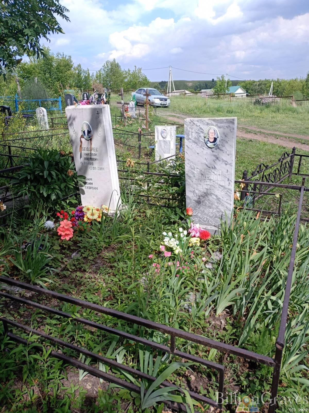 Бедарев Николай Павлович