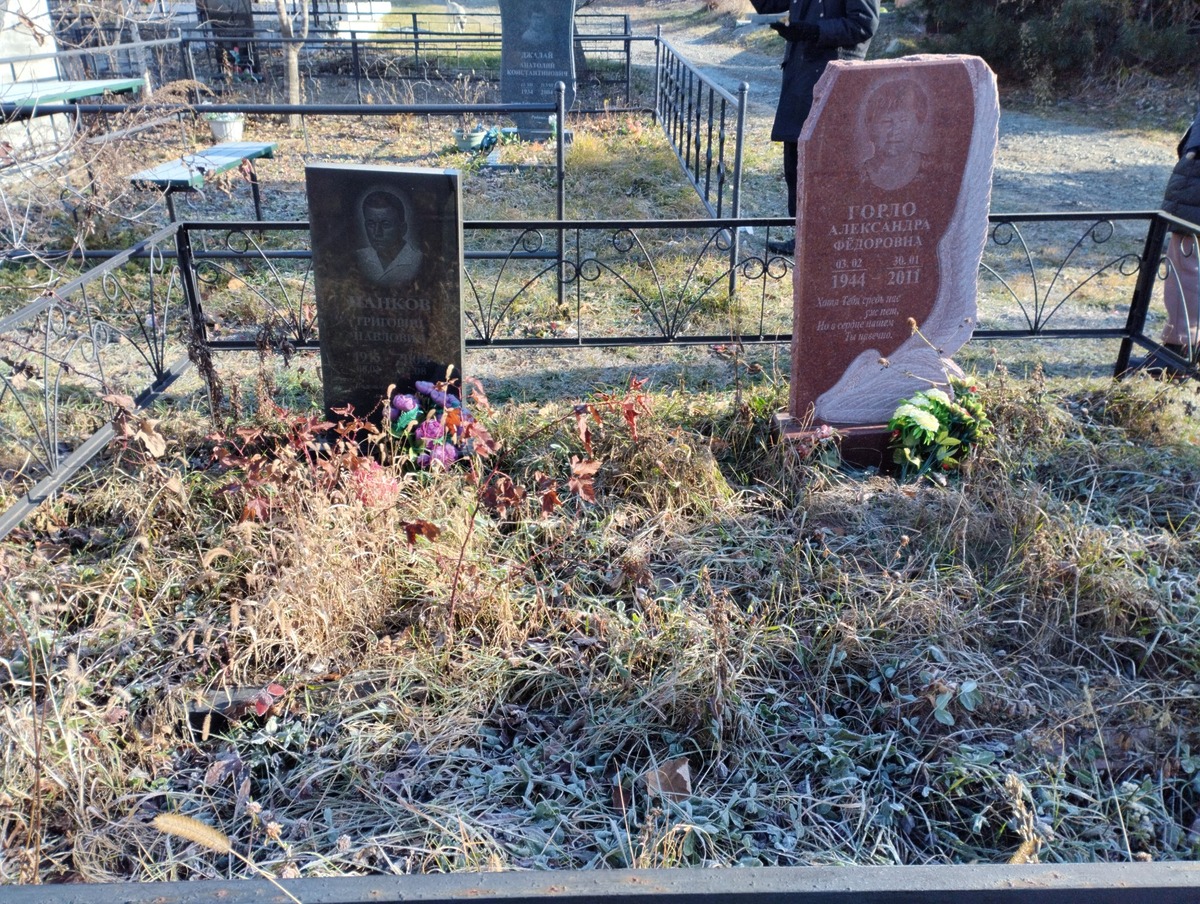Горло Александра Фёдоровна