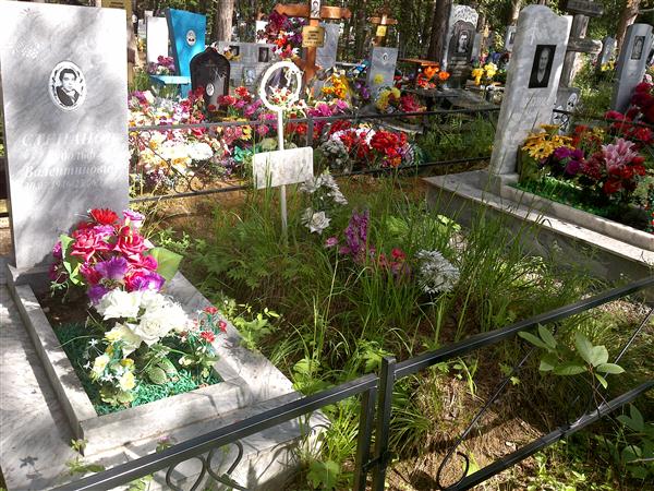 Плясунова Анна Павловна