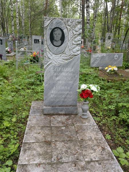 Губина Аполинария Михайловна