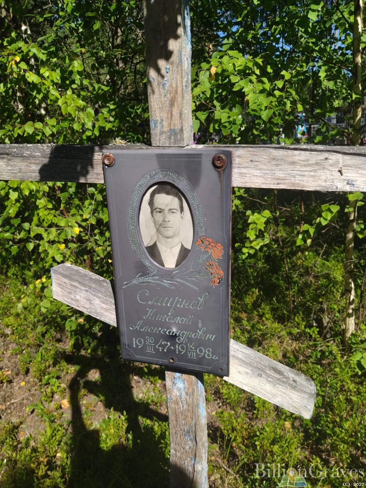 СМИРНОВ НИКОЛАЙ АЛЕКСАНДРОВИЧ