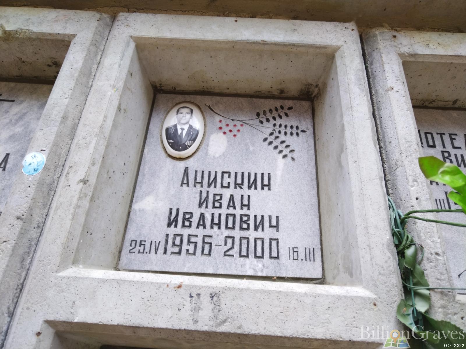 Анискин Иван Иванович