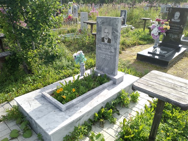 Суворов Виктор Викторович