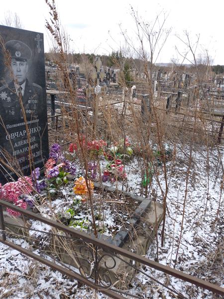 Овчаренко Алексей Иванович