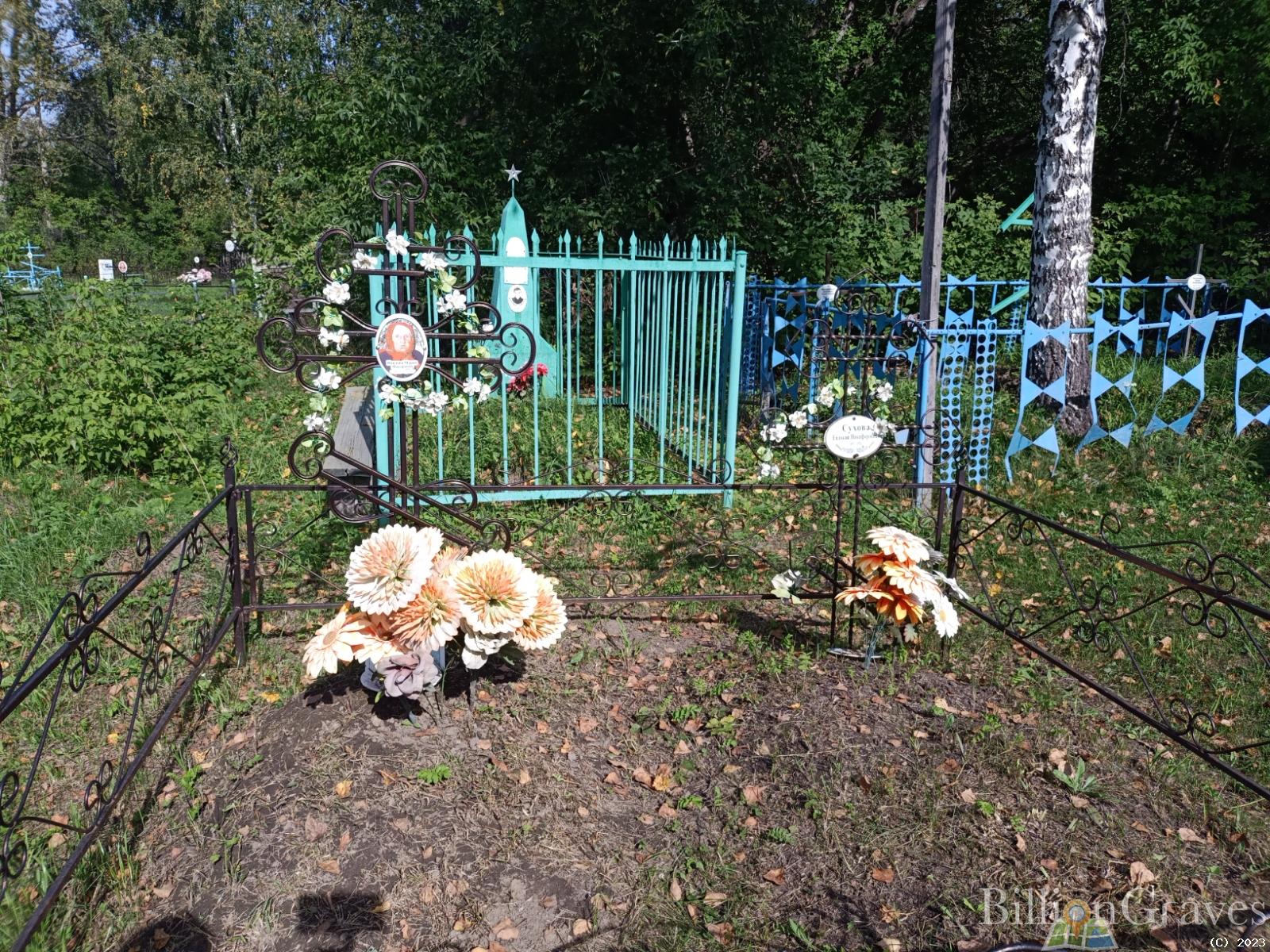 Павлова Мария Макаровна