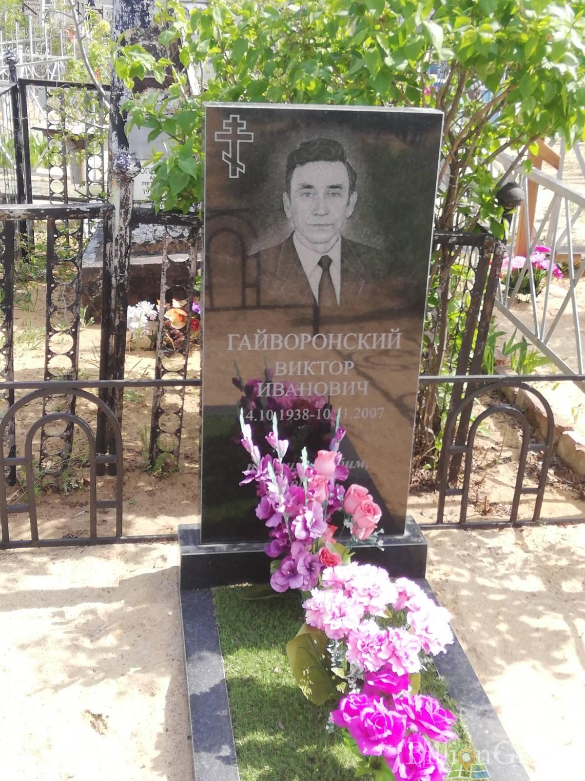Гайворонский Виктор Иванович