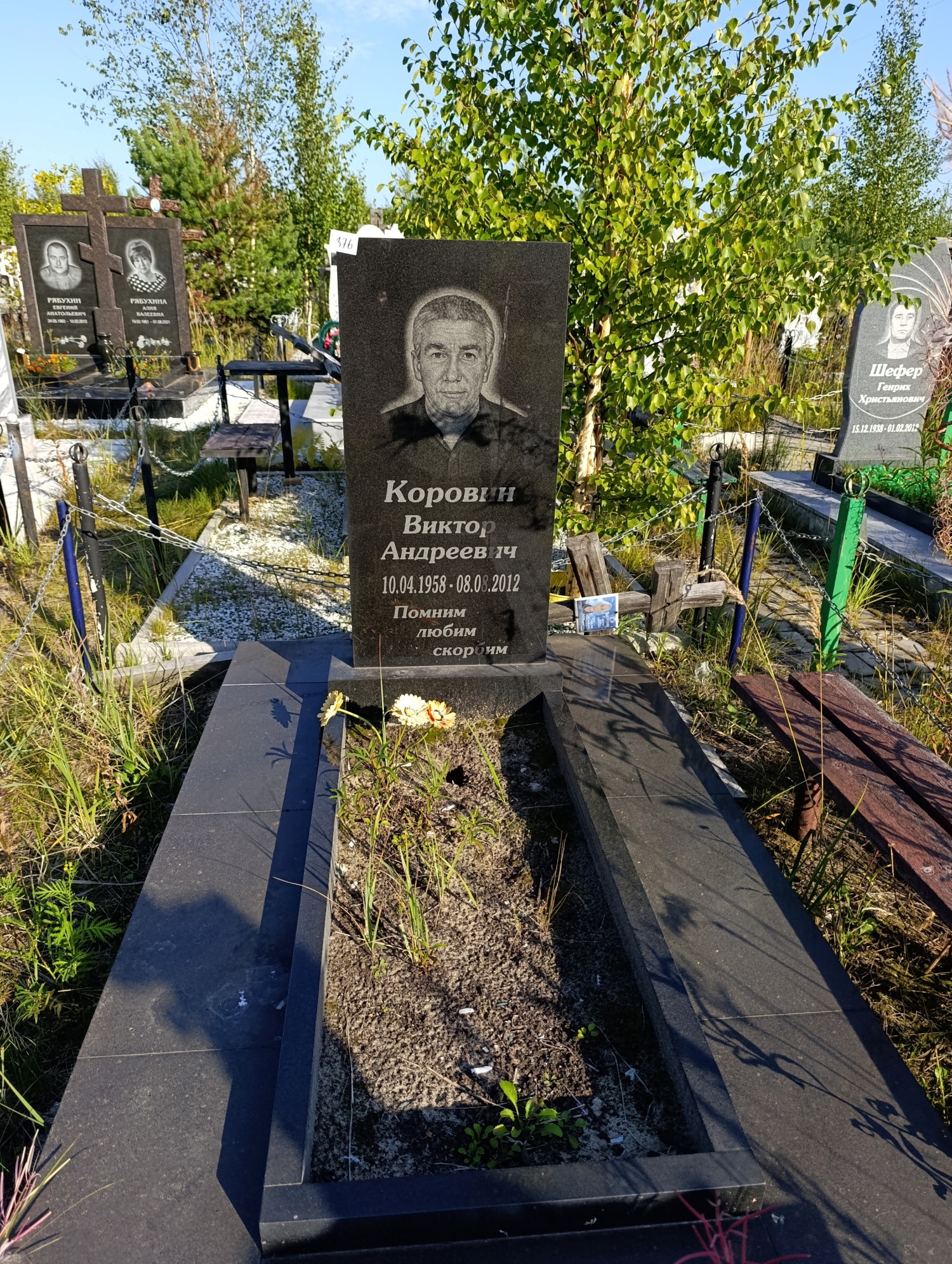 Коровин Виктор Андреевич