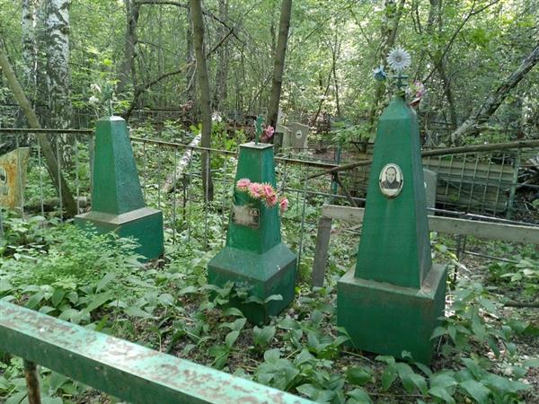 Шендо Прасковья Сергеевна