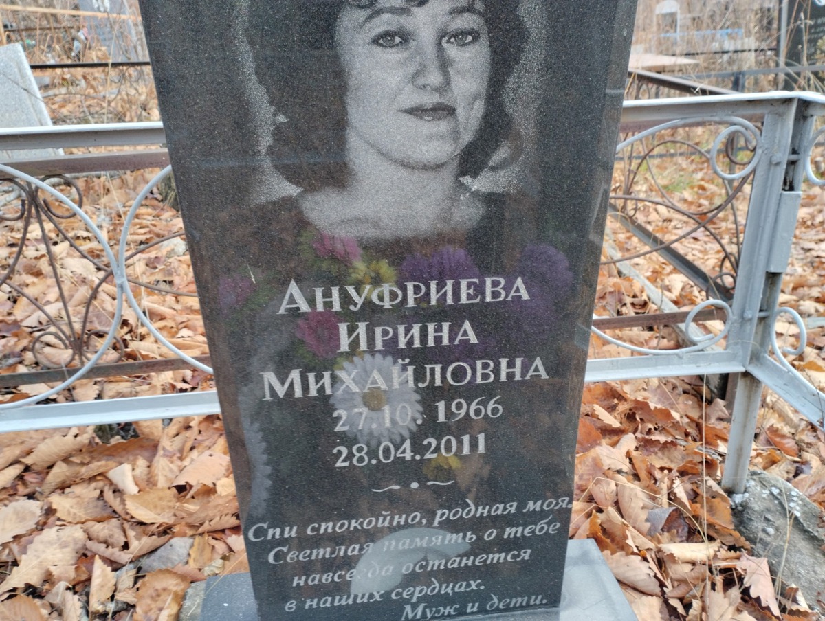 Ануфриева Ирина Михайловна