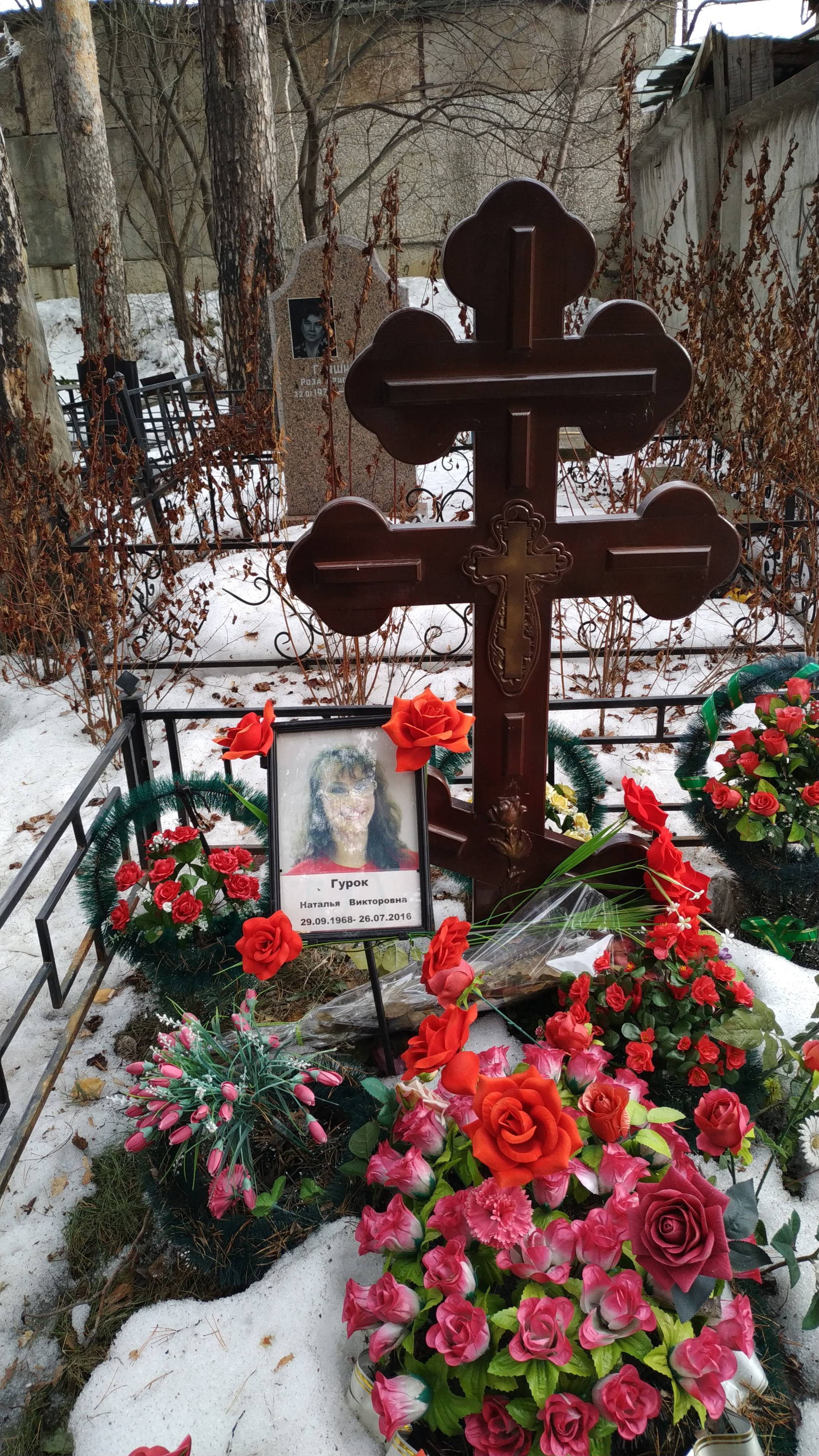Гурок Наталья Викторовна