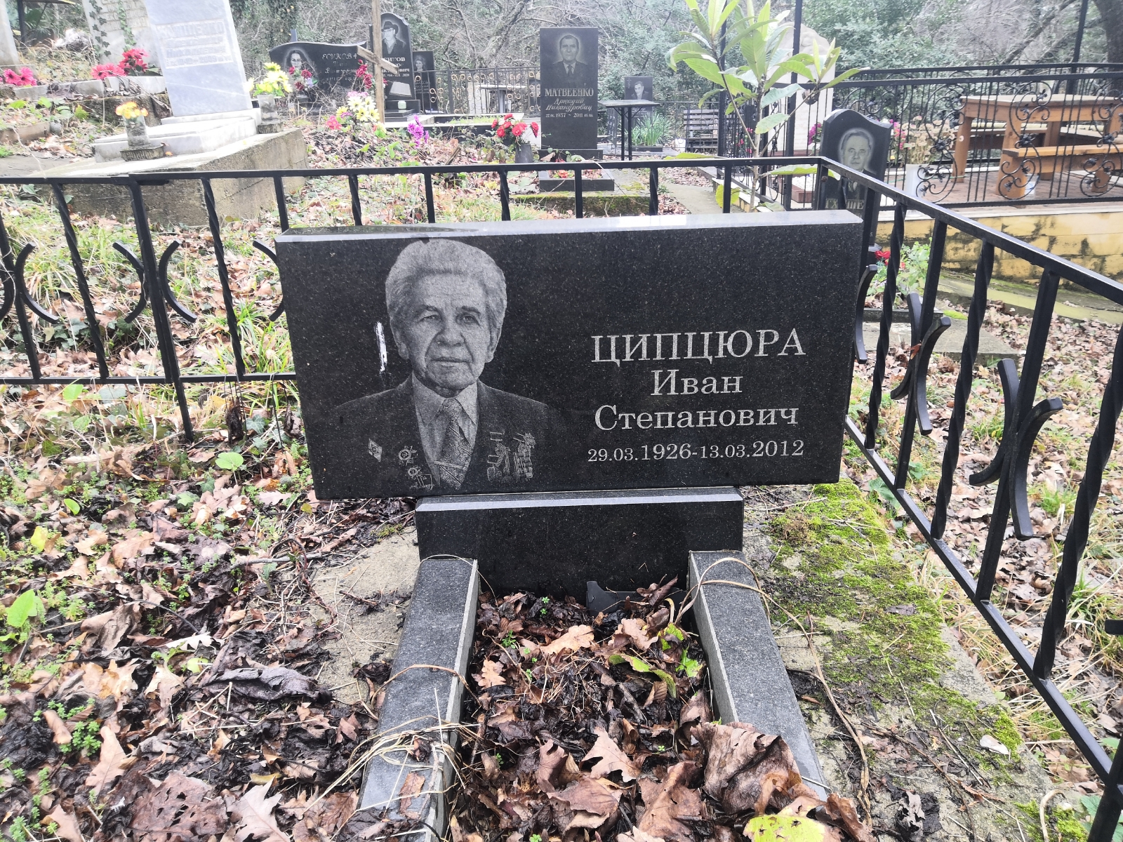 Ципцюра Иван Степанович