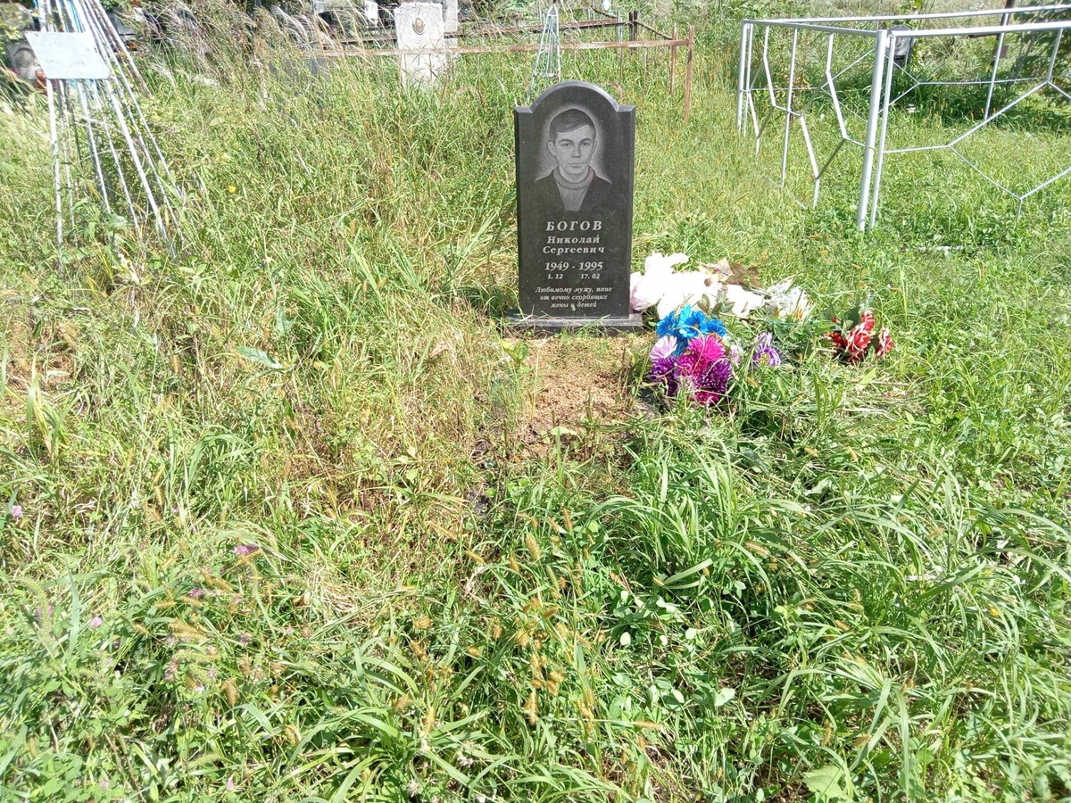 Богов Николай Сергеевич