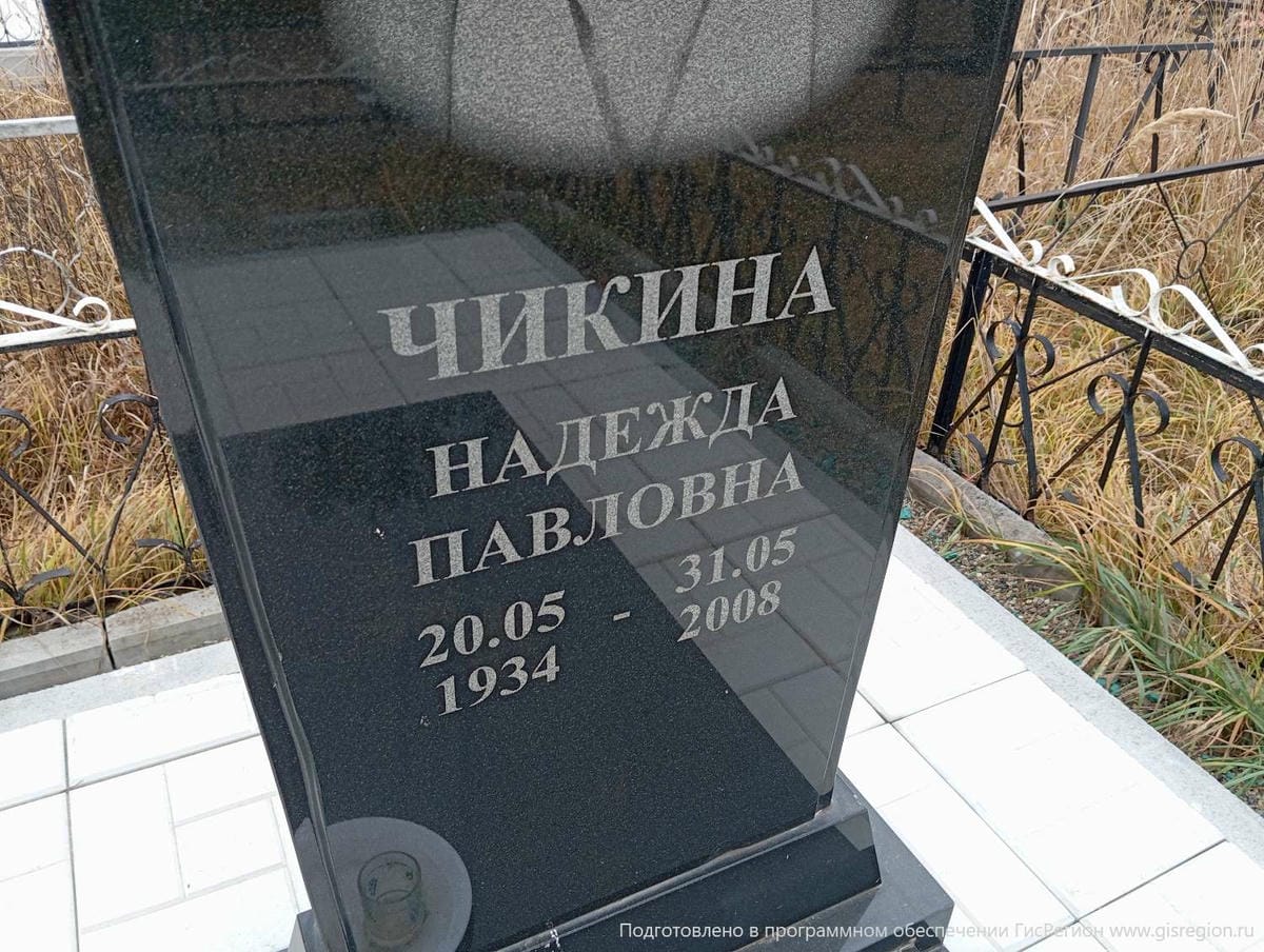 Чикина Надежда Павловна