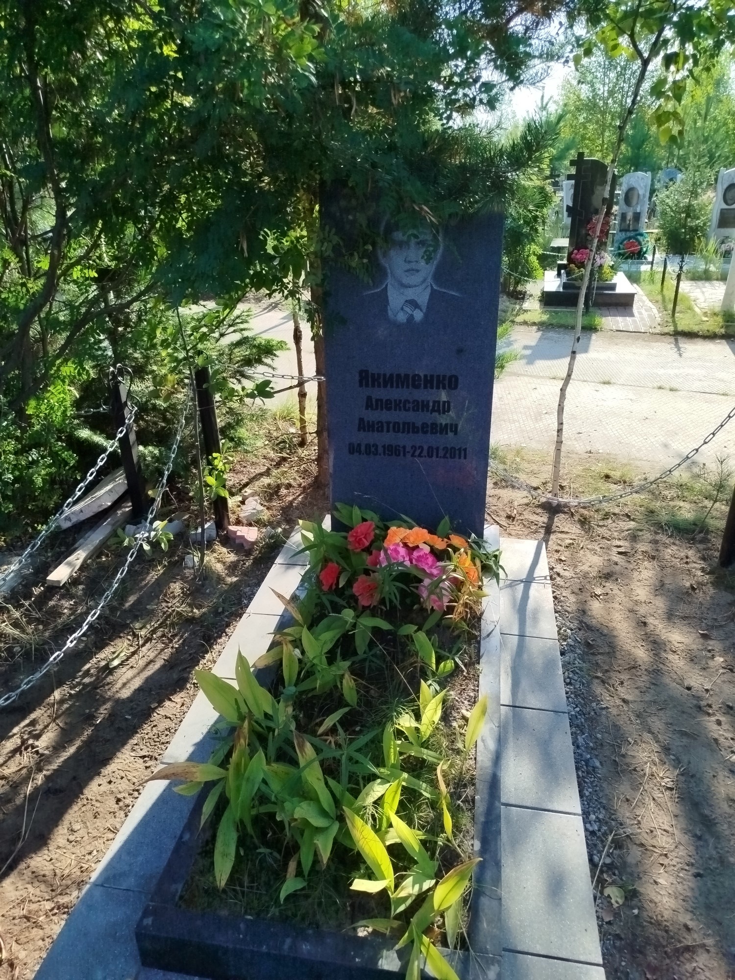 Якименко Александр Анатольевич