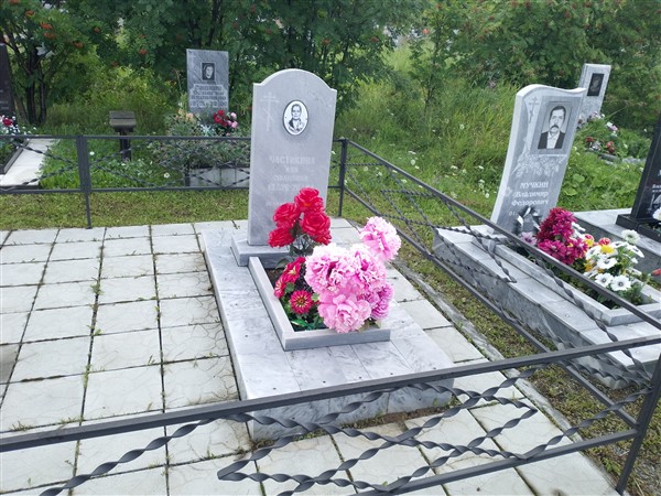 Частикова Аза Ивановна