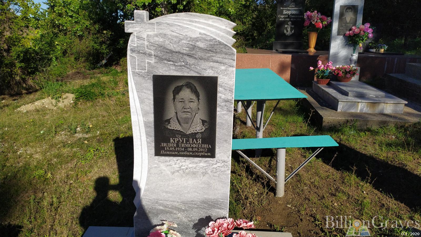 Круглая Лидия Тимофеевна