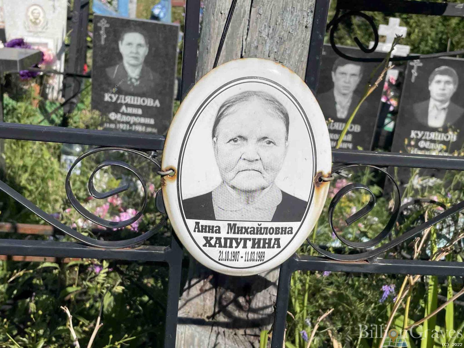 Хапугина Анна Михайловна