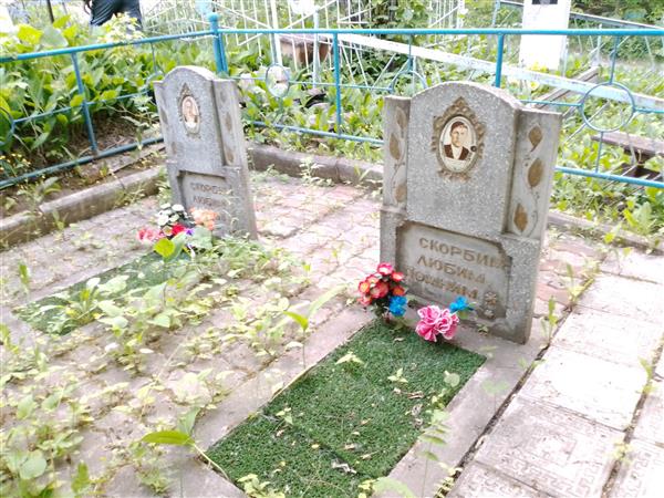 Соловьев Дмитрий Ильич