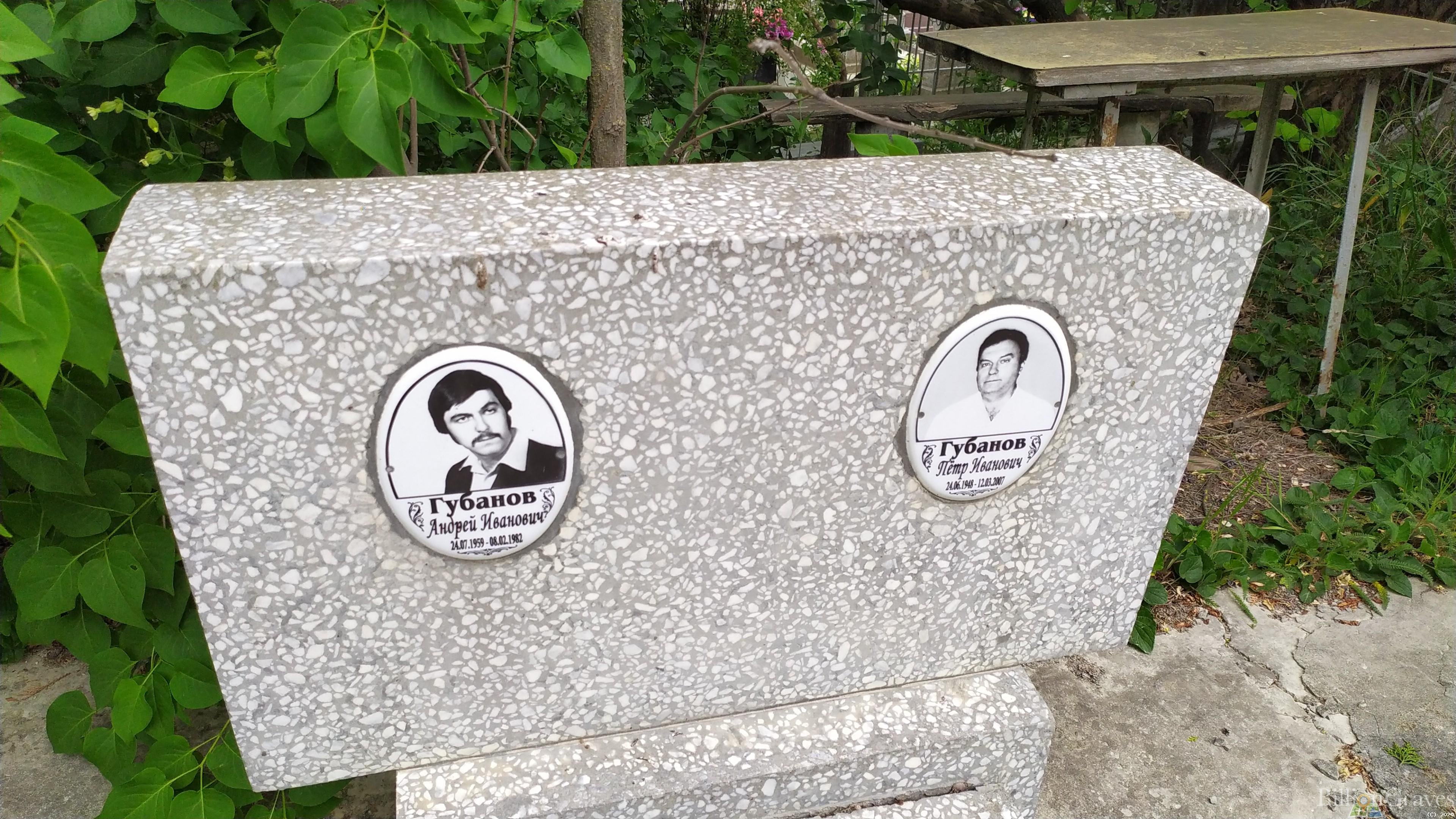 Губанов Андрей Иванович
