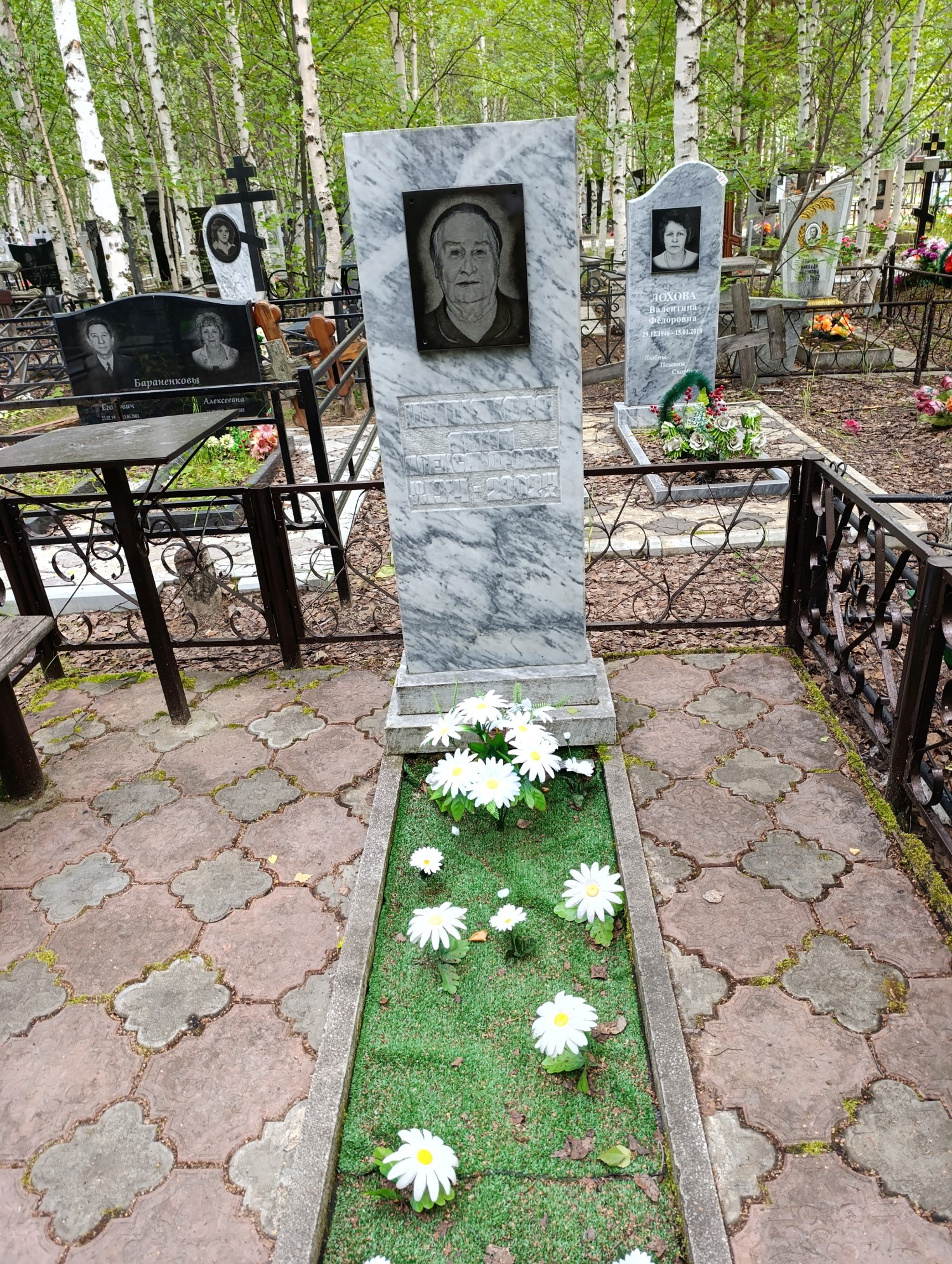 Шишакова Анна Александровна