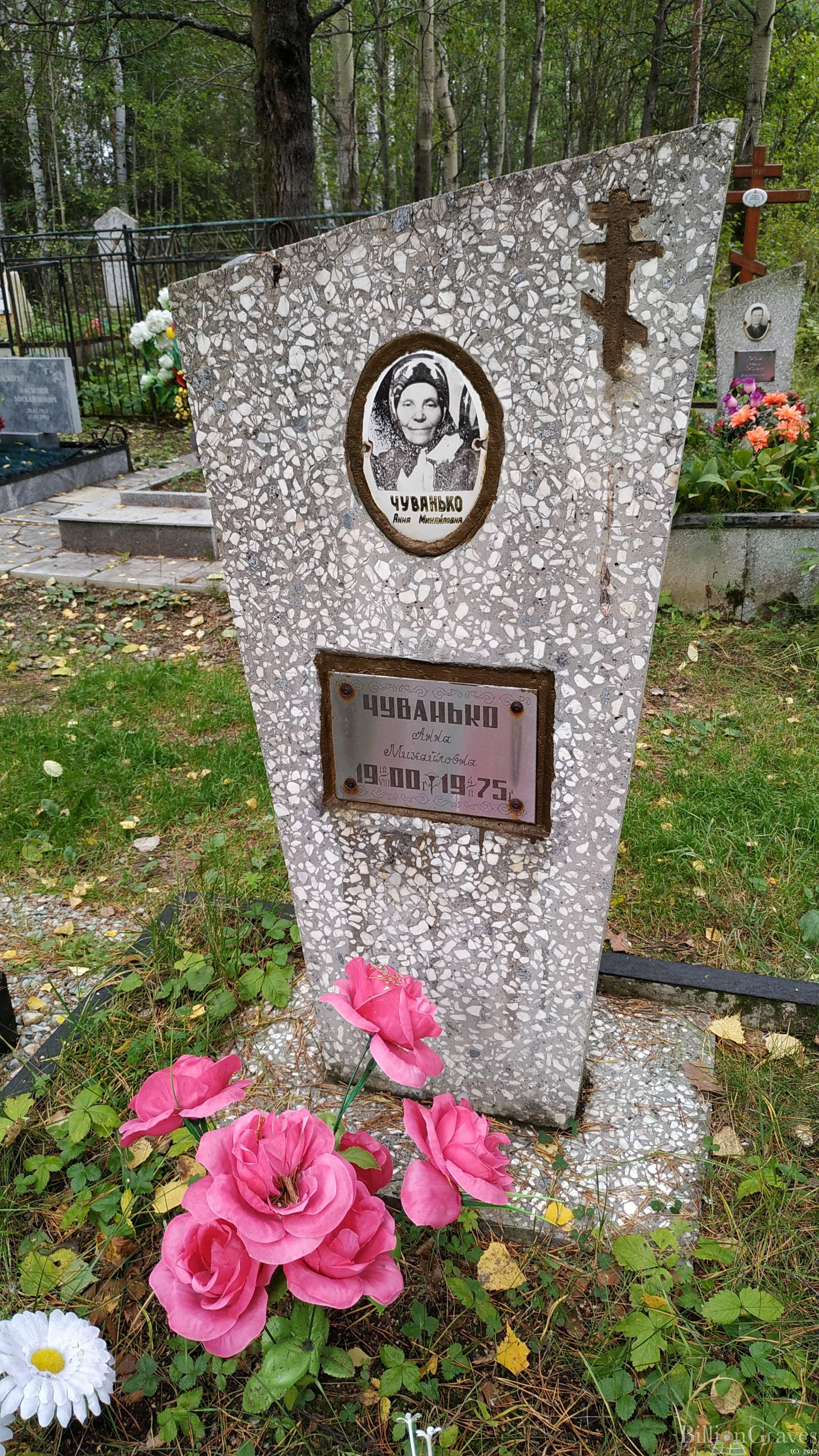 Чуванько Анна Михайловна