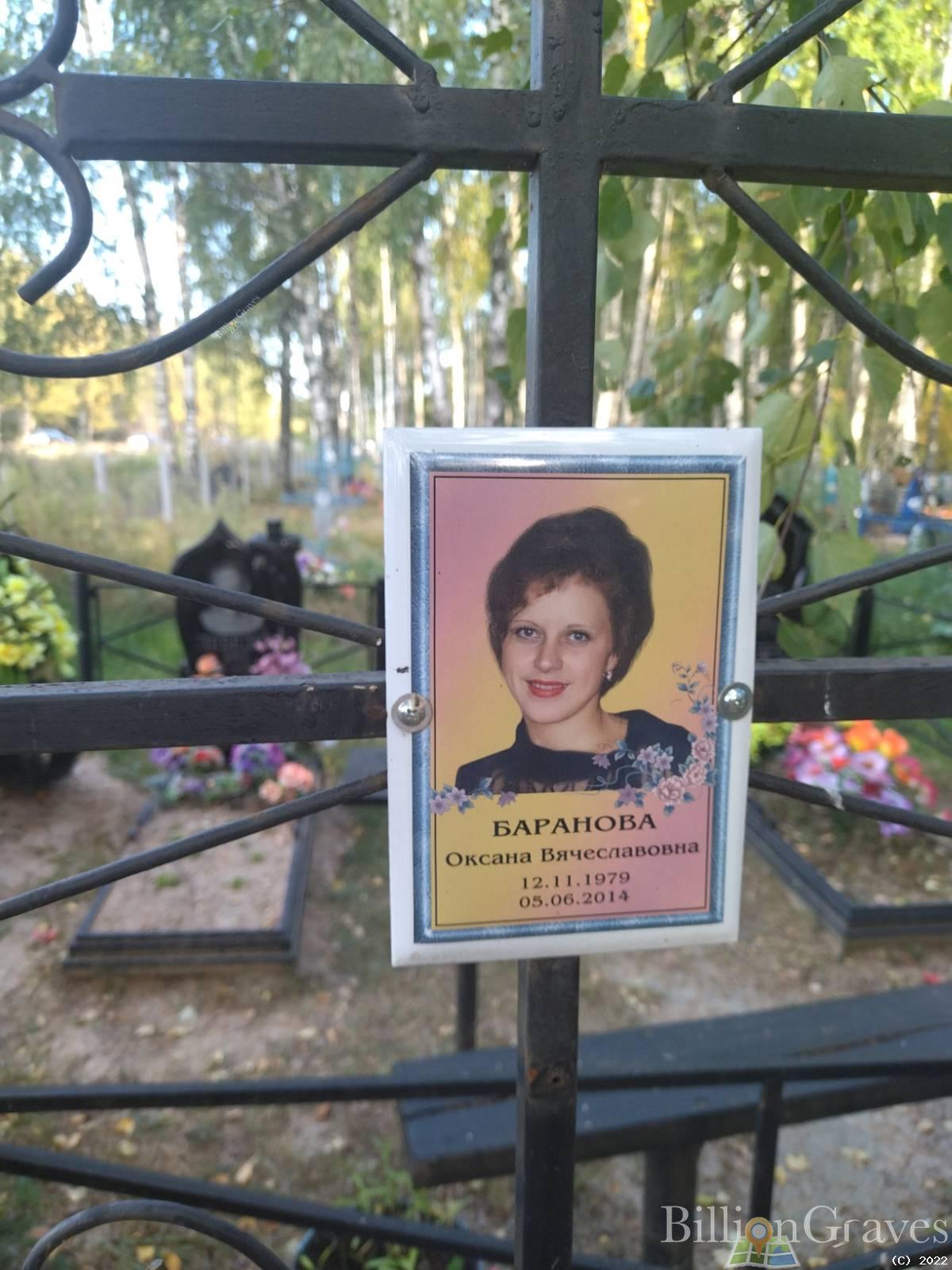 Баранова Оксана Вячеславовна