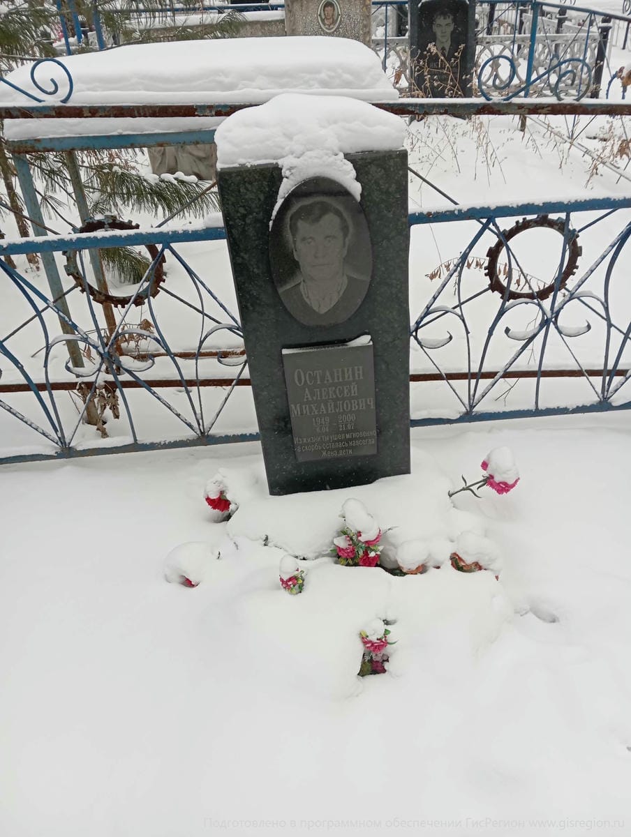 Останин Алексей Михайлович