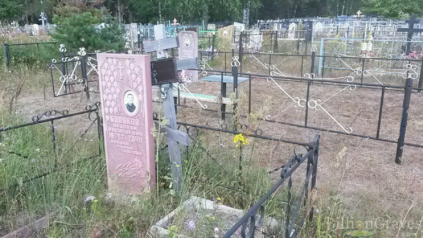 Балуков Николай Васильевич