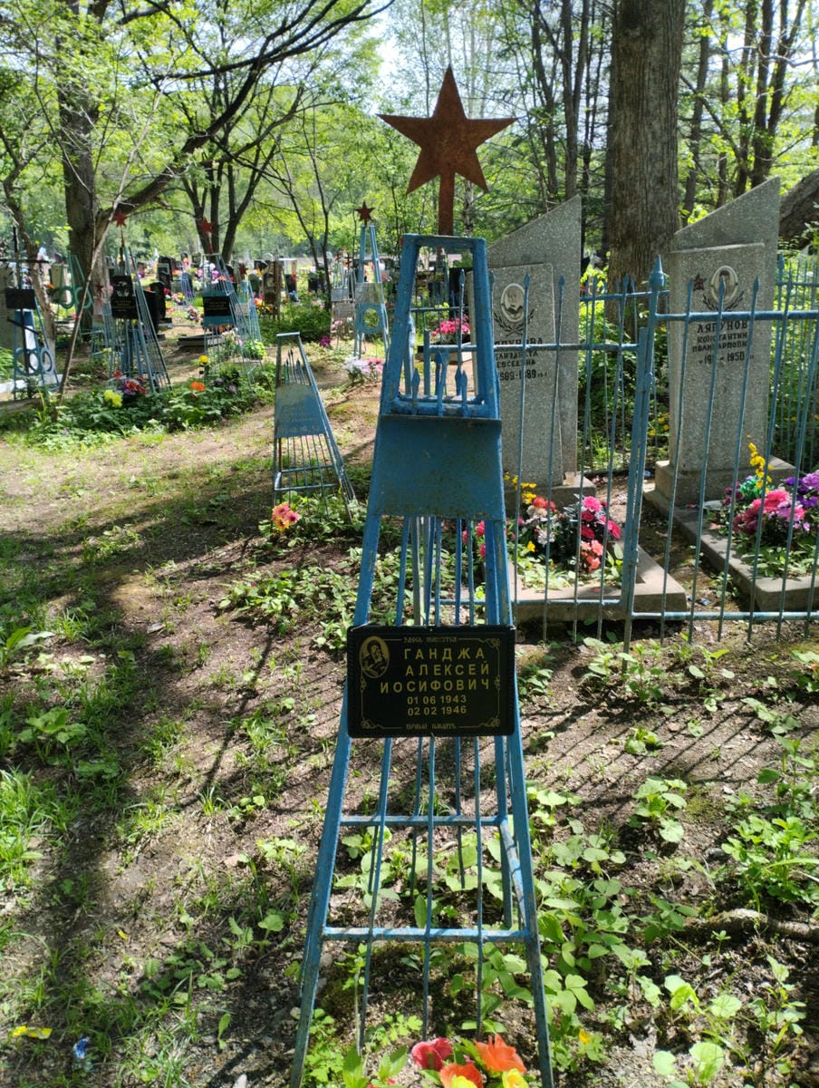 Ганджа Алексей Иосифович