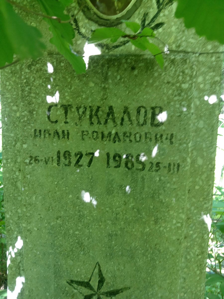 Стукало Иван Романович