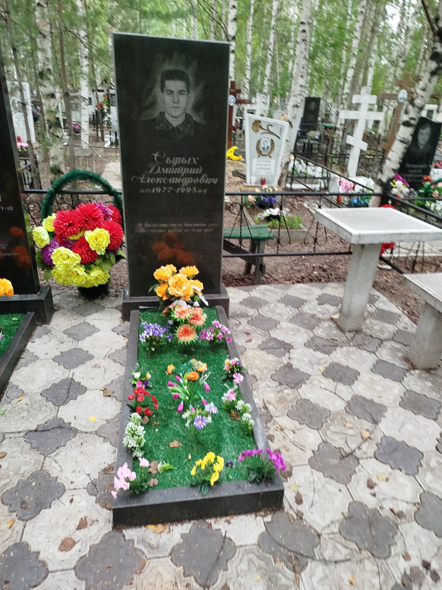 Сырых Дмитрий Александрович