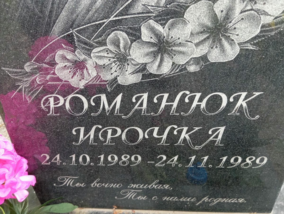 Романюк Ирочка